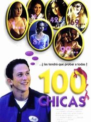 Лихорадка по девчонкам