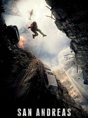 Разлом Сан-Андреас
