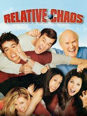 Relative Chaos видео