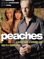 Peaches видео