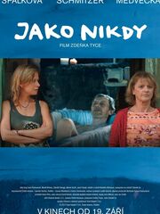 Как никогда