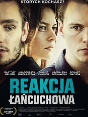 Цепная реакция